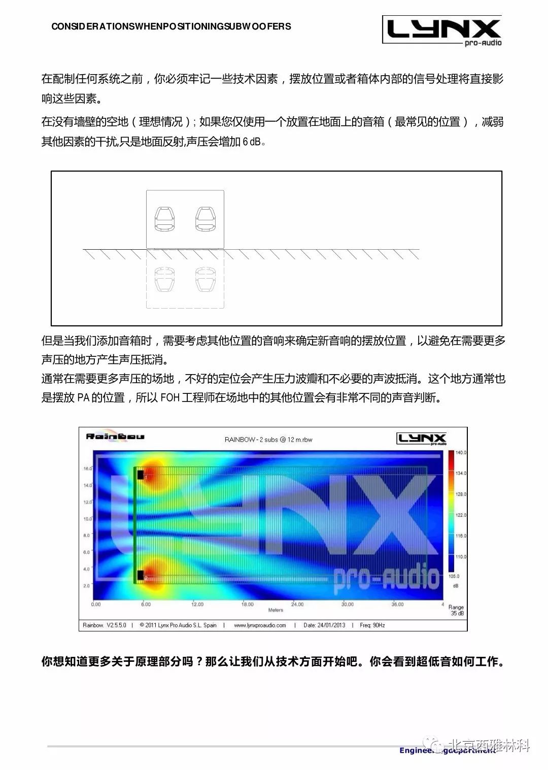 lynxproaudio LX 线阵列扬声器